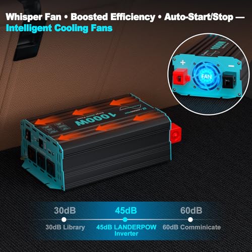 Pure Sine Wave 3500W Power Inverter 12V DC to 120V AC with 3 AC Outlet V236589