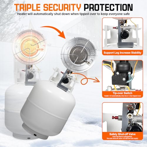 18,000 BTU Portable Propane Radiant Heater B811