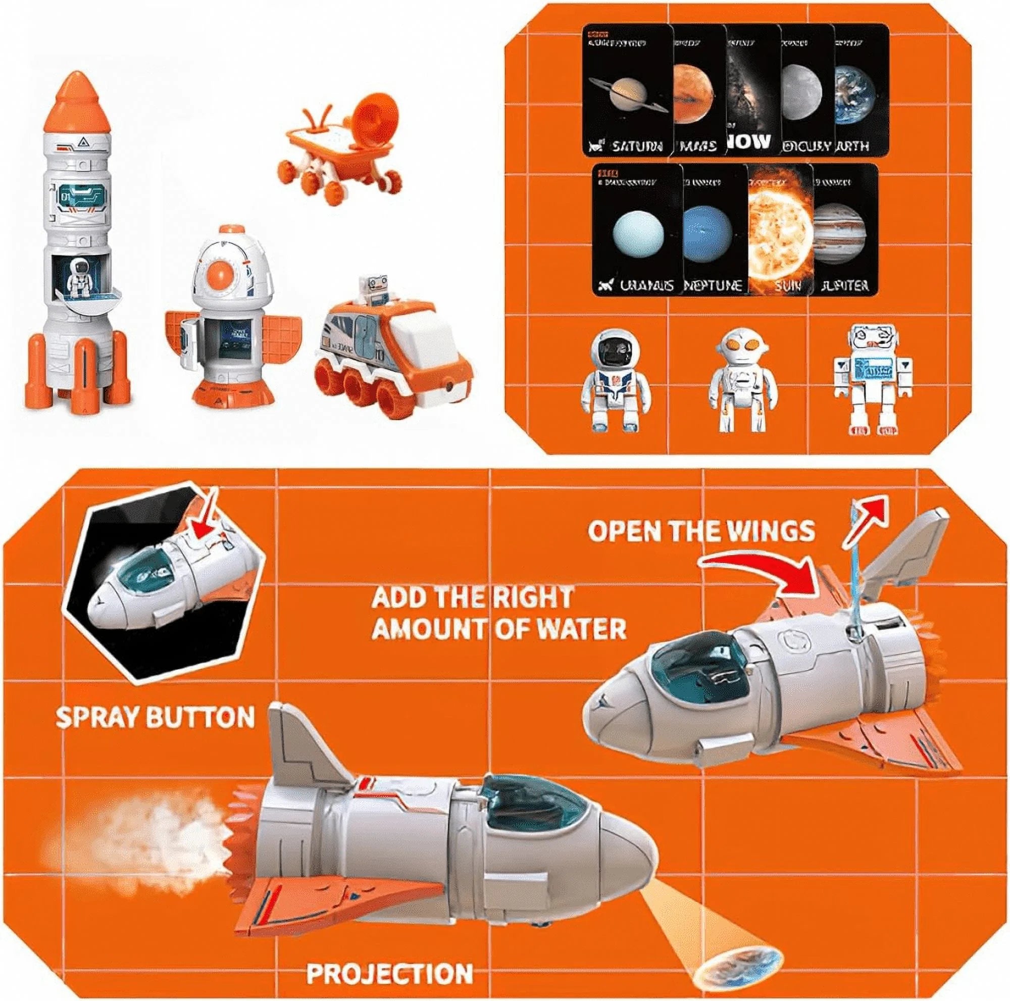 5 in 1 Spaceship Toy with Sound & Lights N11839