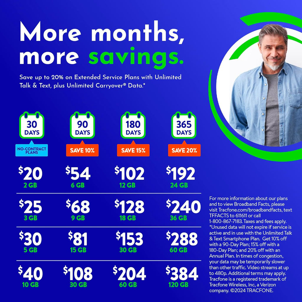 $102 Unlimited Talk & Text Plus 12 GB of Data 180-Day Prepaid Plan C7969