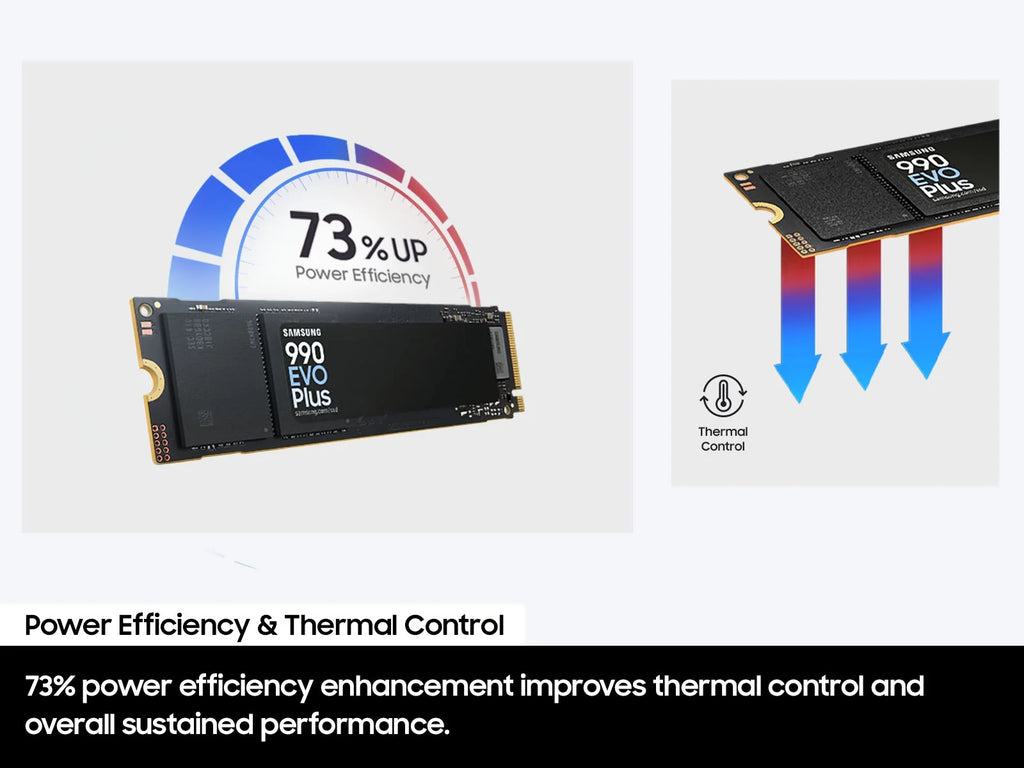 1TB PCIe Gen 4 M.2 2280 SSD C793