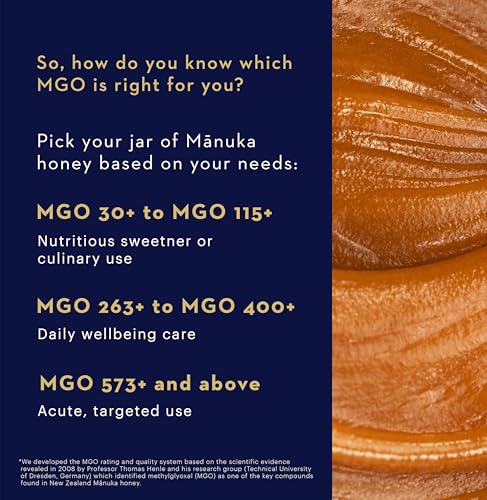 Manuka Honey 250g 8.8oz P896702