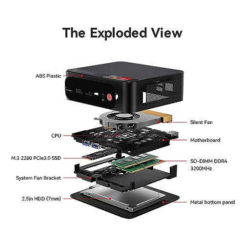 AMD Ryzen 7 5800H Mini PC 32GB DDR4 RAM 500GB NVME SSD Q2720
