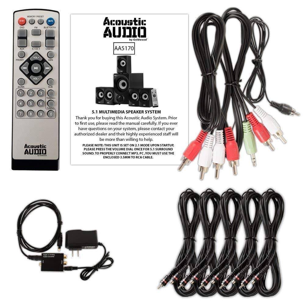 5.1 Channel Home Theater Speaker System P99209