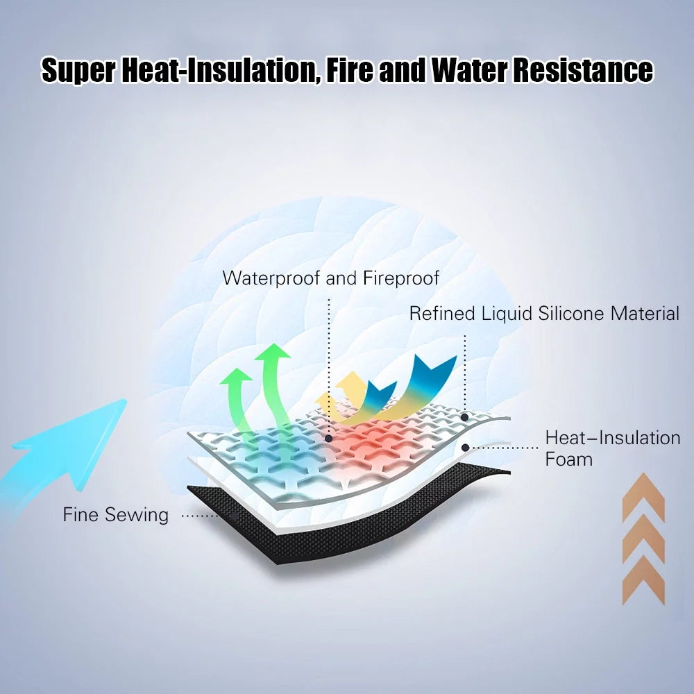 Fireproof Document Bag Waterproof Heat Insulation 1200℃ Fire Resistant Big Capacity Bag D5232