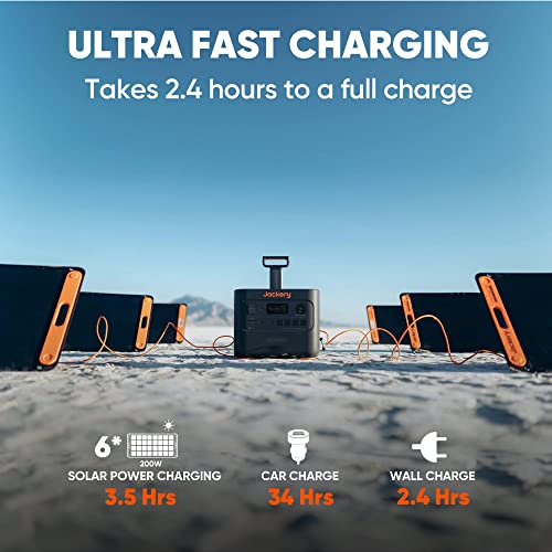 3024Wh Capacity 3000W Output Portable Power Station J49118