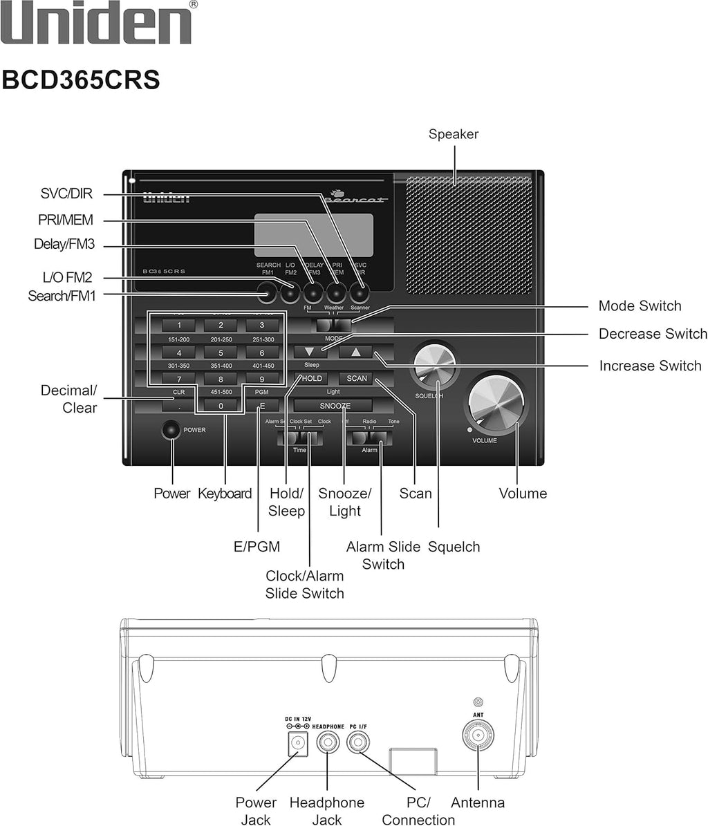 500 Channel Scanner with Alarm Clock and FM Radio H7554