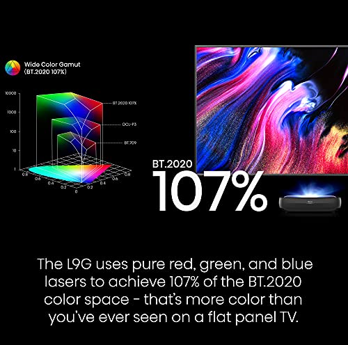 4K UHD Triple-Laser Ultra Short Throw Projector with 100" ALR Screen, 3000 Lumens W322208