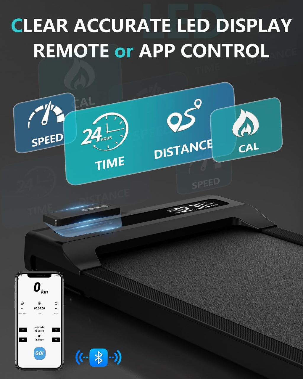 Under Desk Treadmill with Remote Control, 2 in 1 Walking and Jogging, LED Display D545700