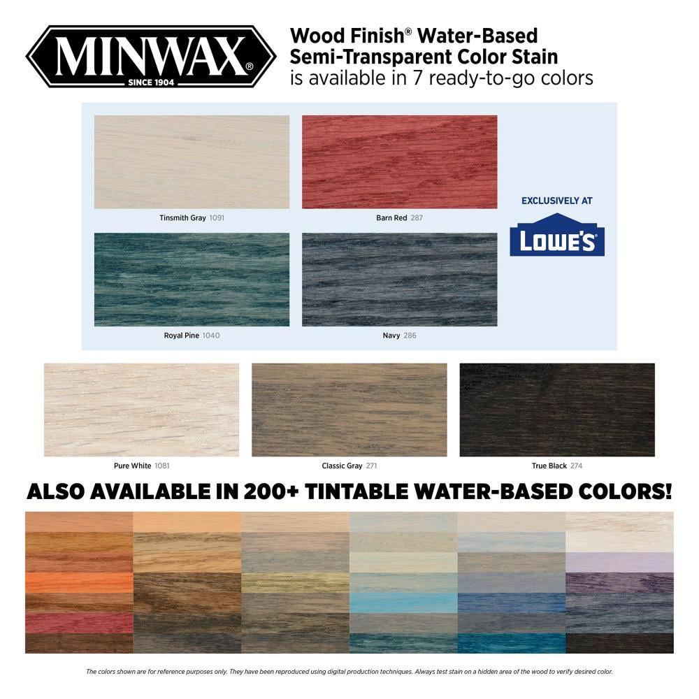 Water-Based Interior Wood Stain (1-Quart) A693984