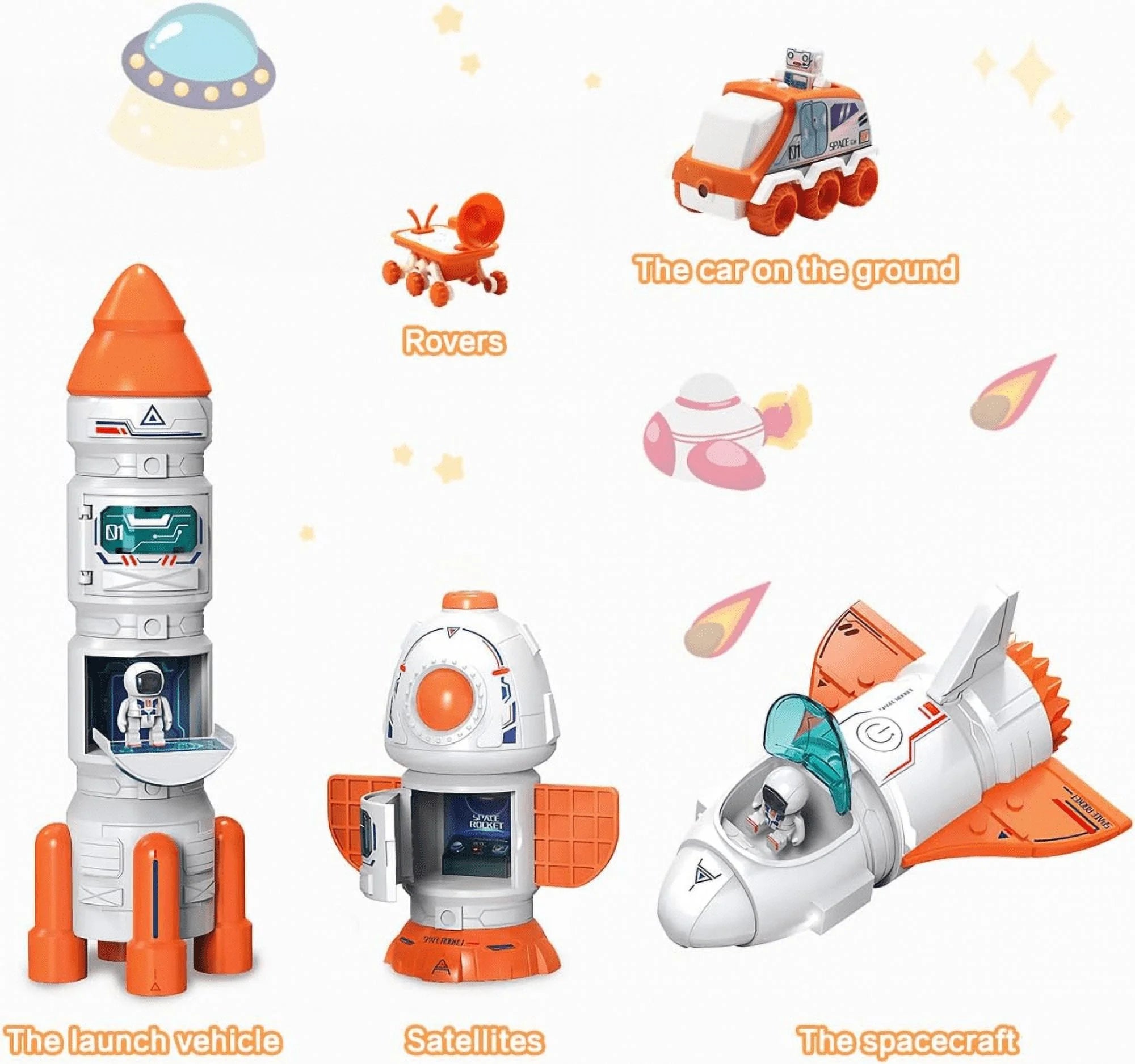 5 in 1 Spaceship Toy with Sound & Lights N11839