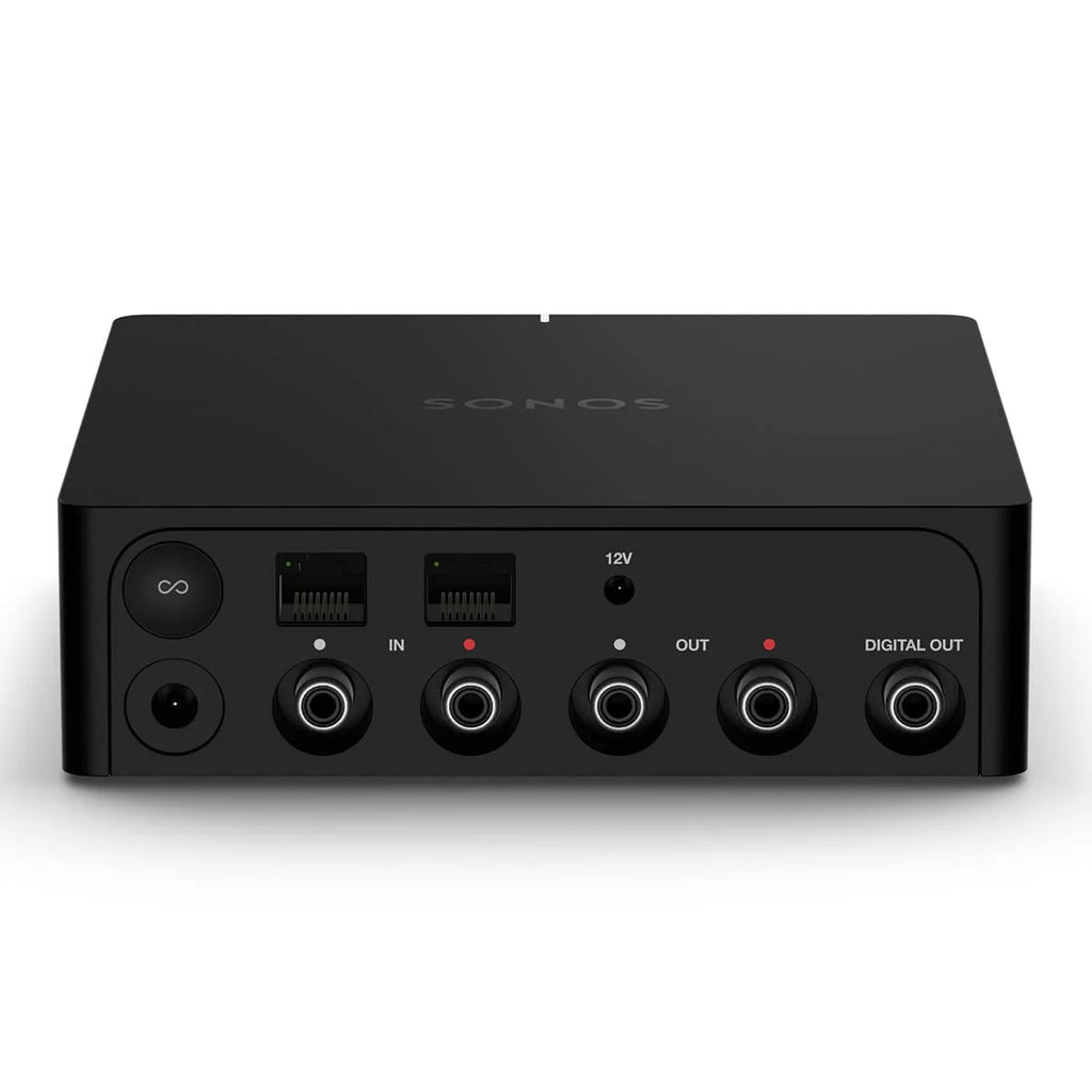 Wi-Fi Network Streamer with Built-In DAC O4696