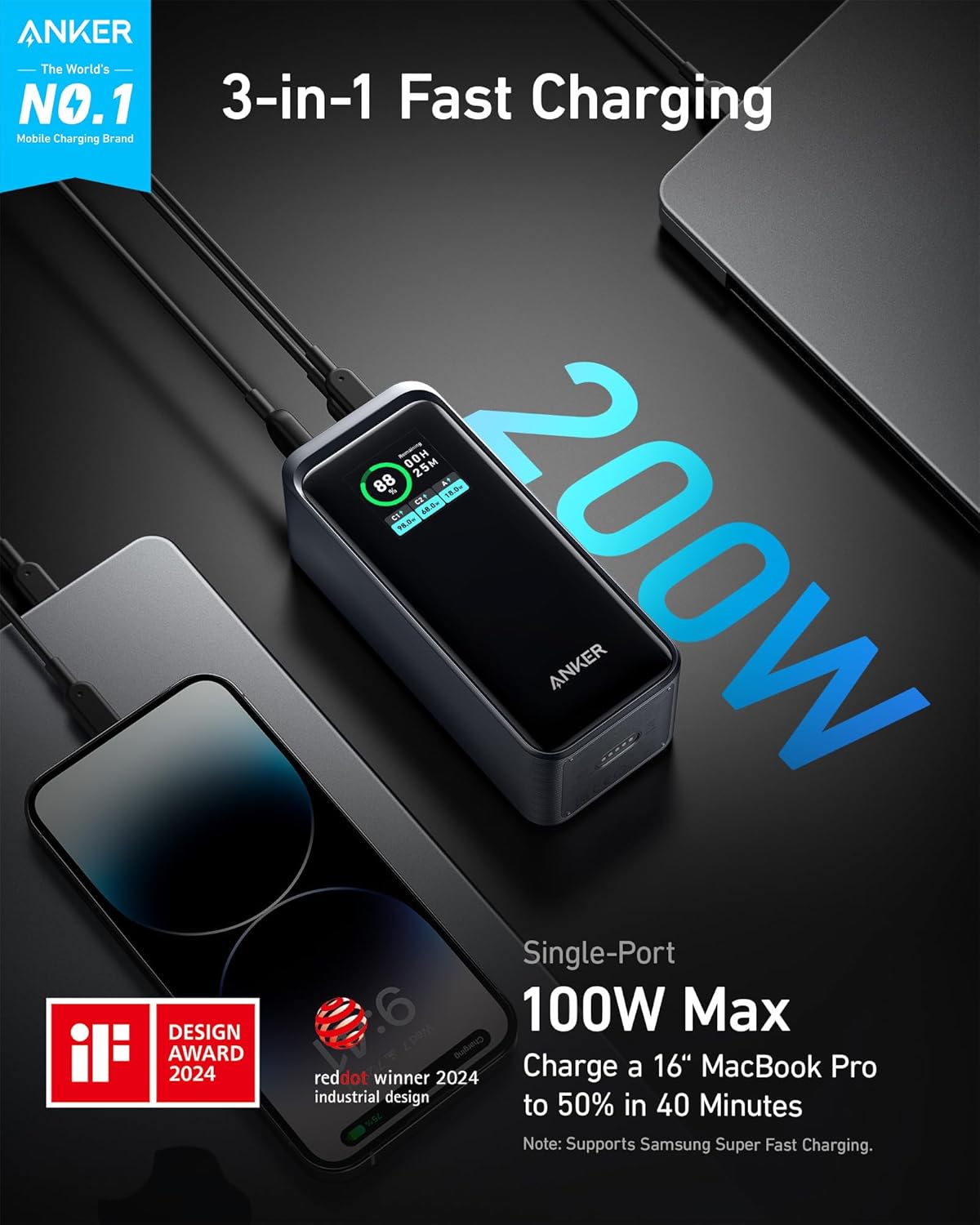 20,000mAh Portable Charger with 200W Output and Built-in USB-C Cable T71189