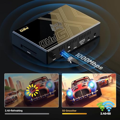 Retro Gaming Console with 16000+ Games X24800
