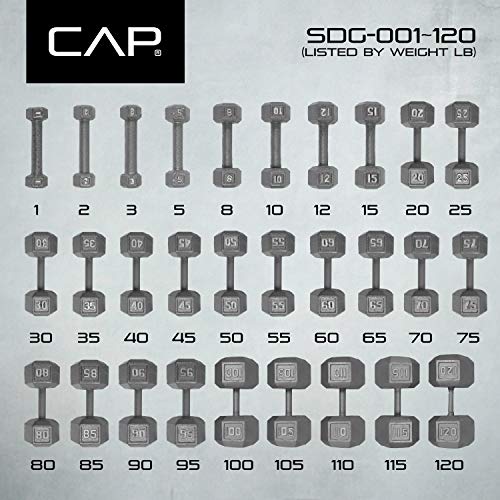 Hex Dumbbells Pair C9331