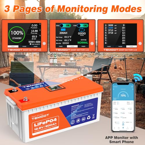 12V 300AH LiFePO4 Lithium Battery with Smart Display & APP Monitoring, 200A BMS, 2560W Load Power, 5000+ Cycles H3623