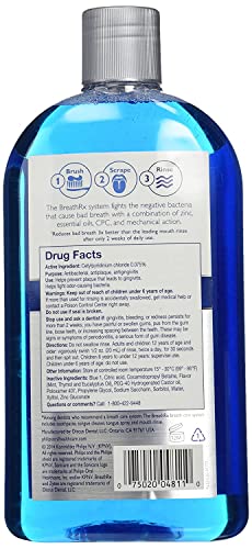Sugar Free Antibacterial Liquid Q303059