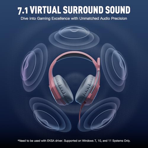 Gaming Headset with Noise Canceling Mic, 7.1 Surround Sound (Blue) R545