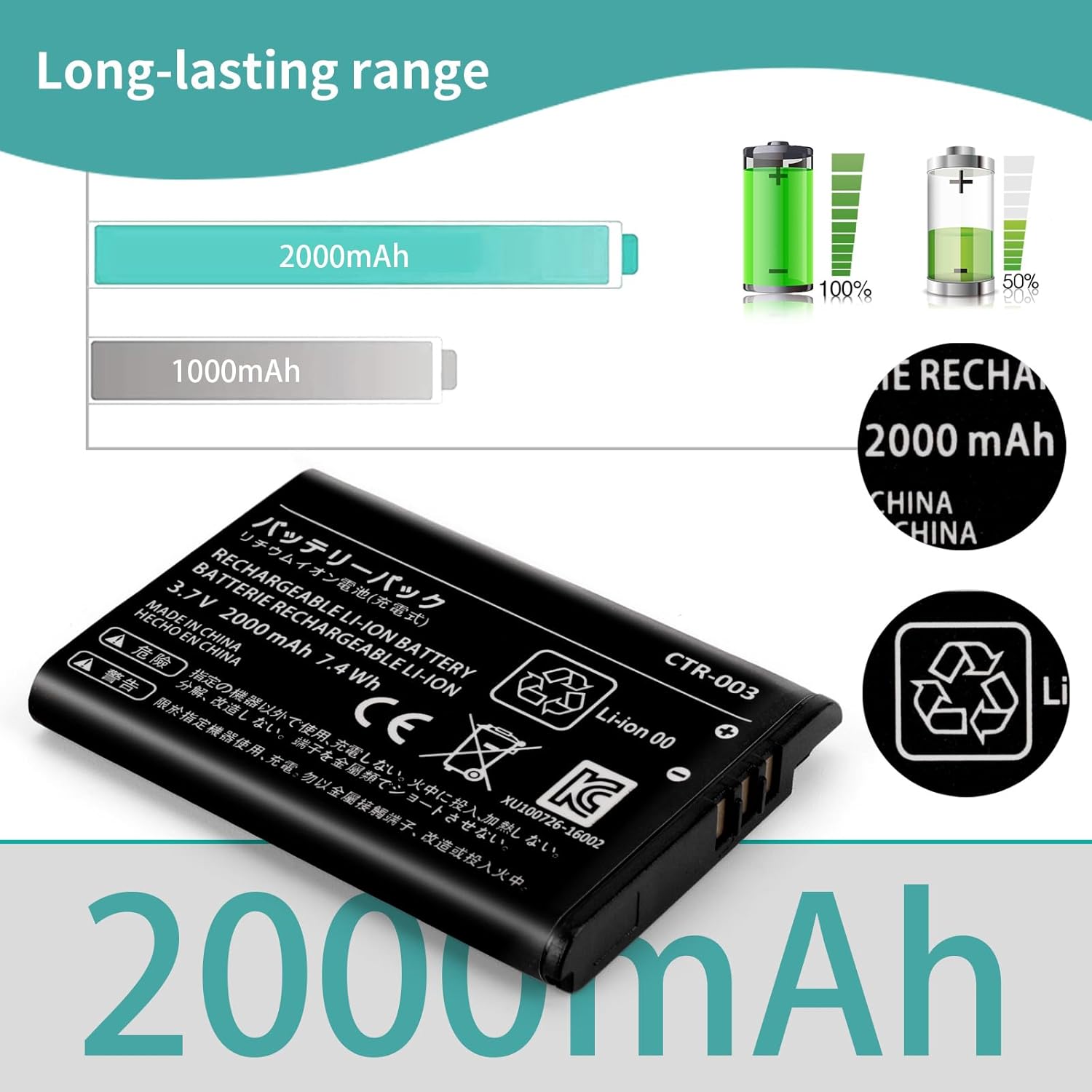 Replacement Lithium-ion Battery for Nintendo Old 3DS 2DS 2DS XL T8508