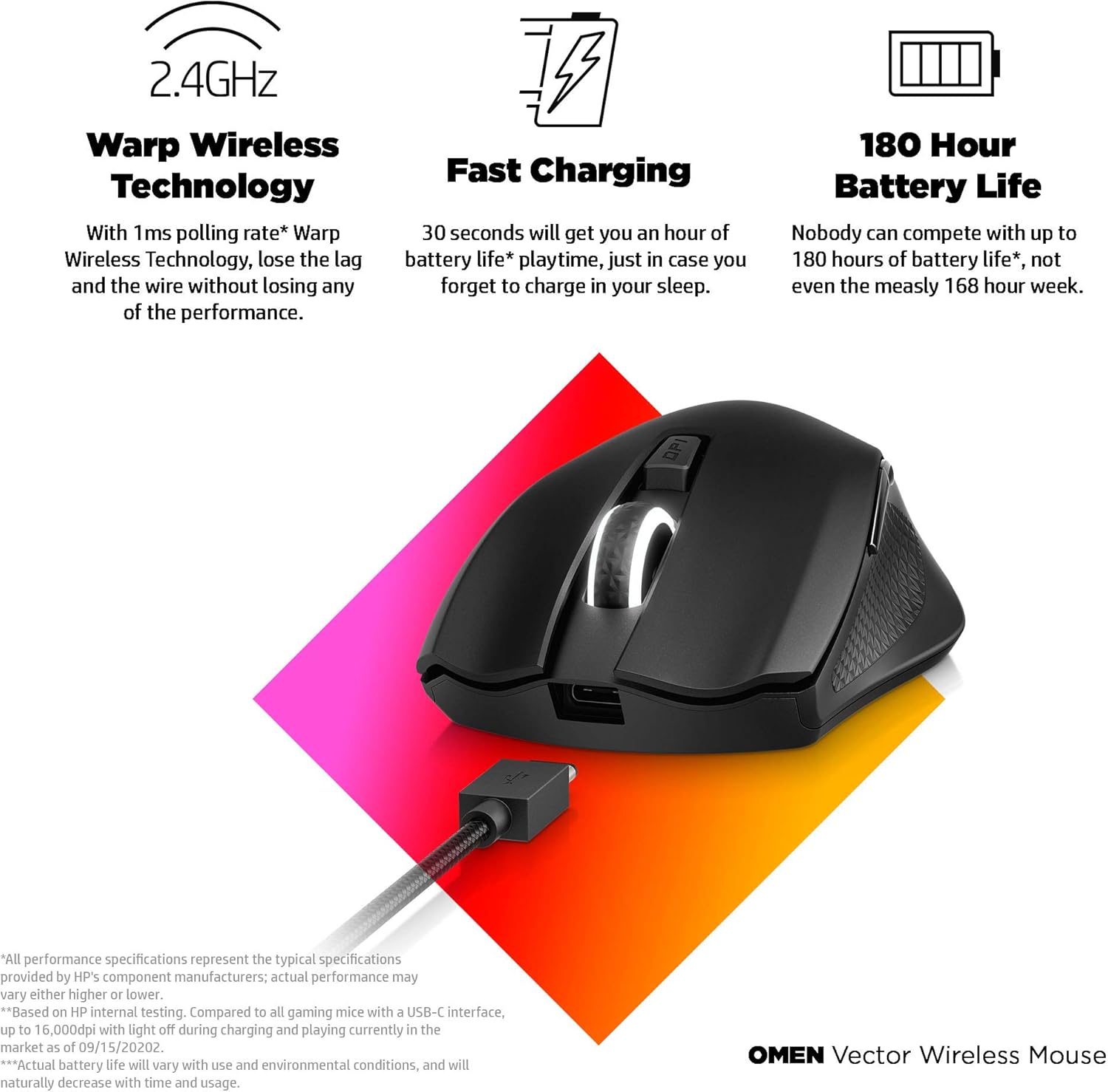 Wireless Gaming Mouse Pack of 2 G94169