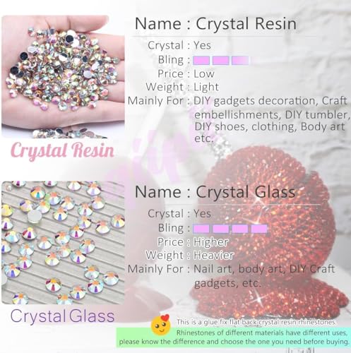 16000PCS Emerald Green Dark Green Flatback Rhinestones 3mm 4mm 5mm Non-Hotfix Crystals B71982