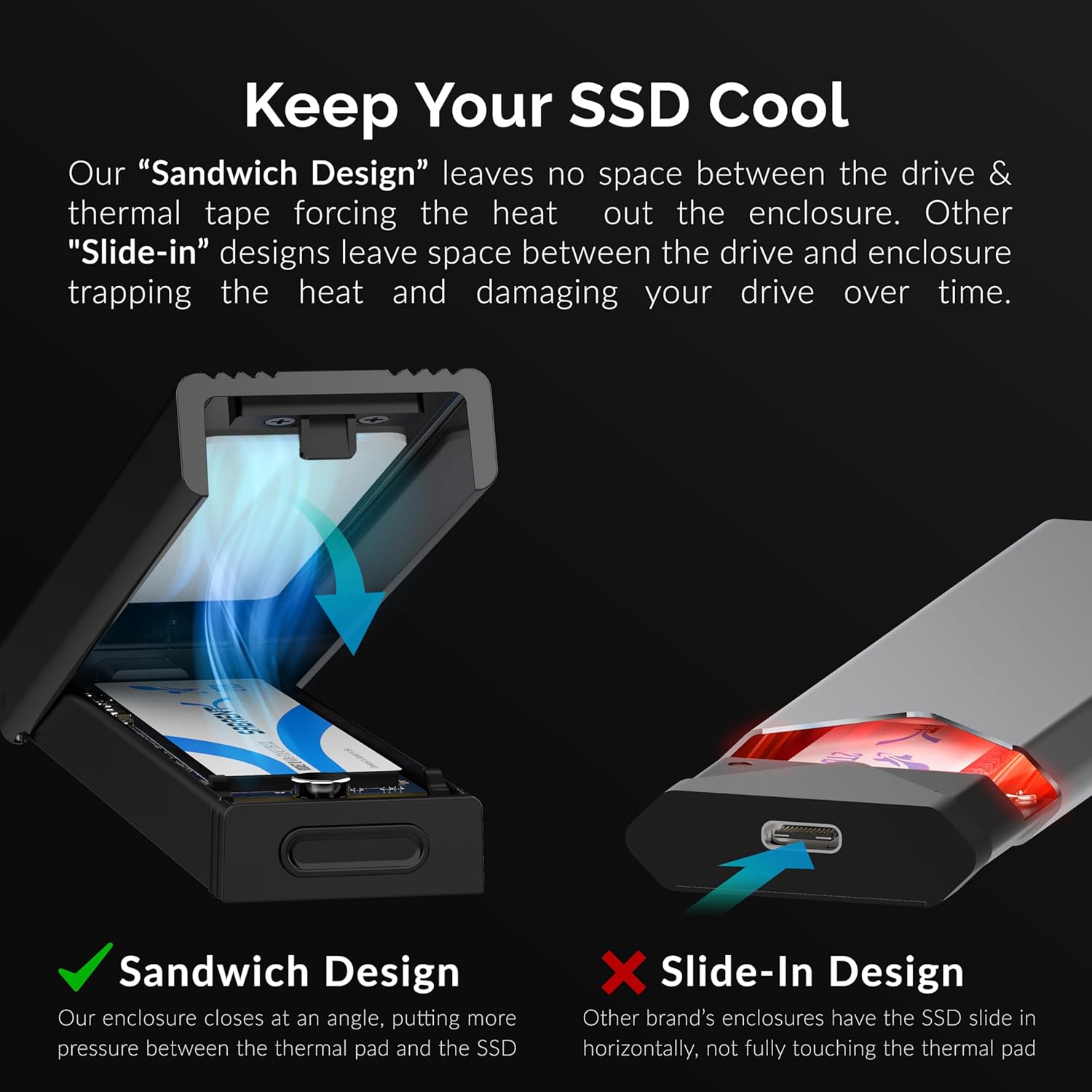 USB 3.2 10Gbps Type C Tool Free Enclosure for M.2 PCIe NVMe and SATA SSDs T93355