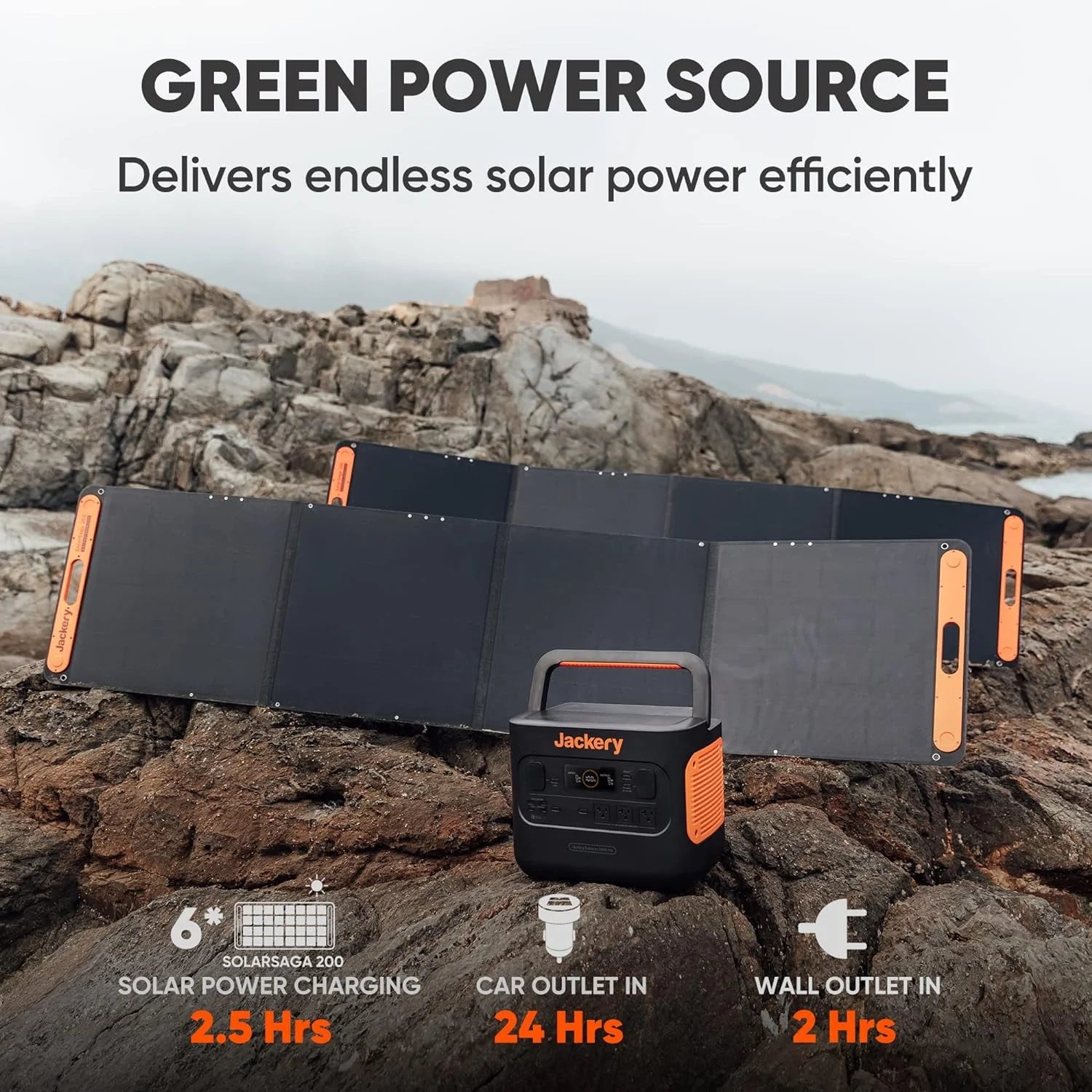2160Wh Portable Power Station with 3x2200W AC Outlets D751