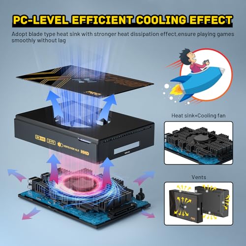Retro Gaming Console with 16000+ Games, Android 12.0 OS, 8K UHD Output F25283