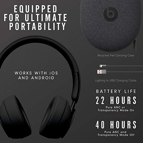 Black Wireless Noise Cancelling On-Ear Headphones Y5663