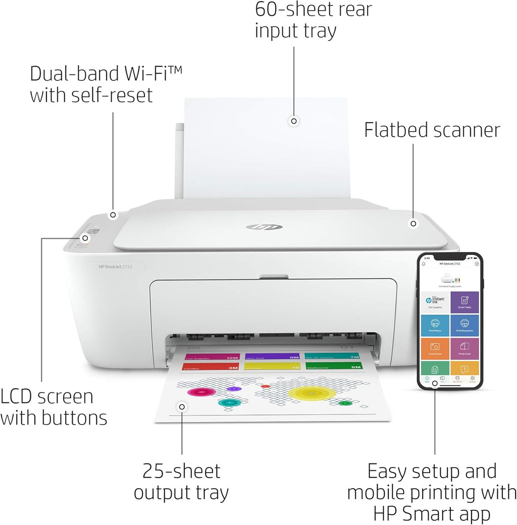 Wireless All-in-One Color Inkjet Printer with Icon LCD Display T92995