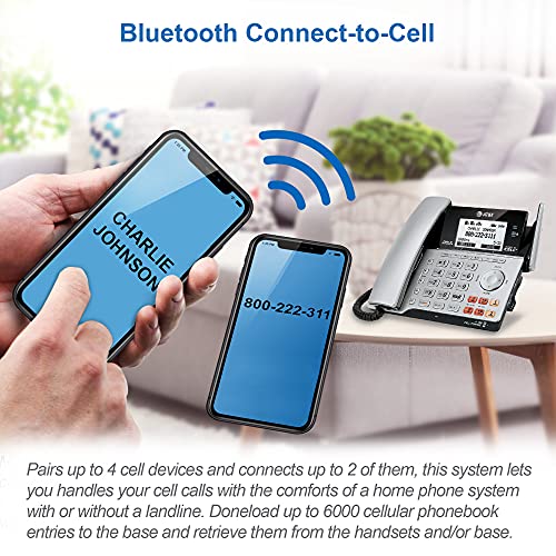 2-Line Corded/Cordless Phone with Answering Machine W326588