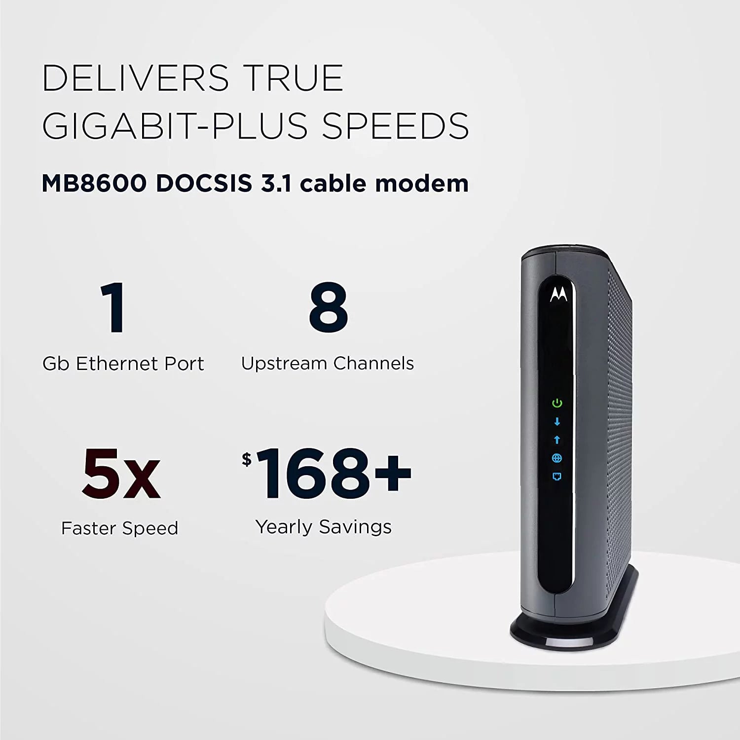 DOCSIS 3.1 Cable Modem W7684