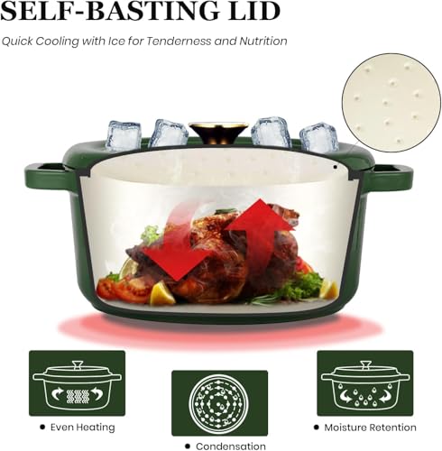 5QT Enameled Cast Iron Dutch Oven with Lid L937