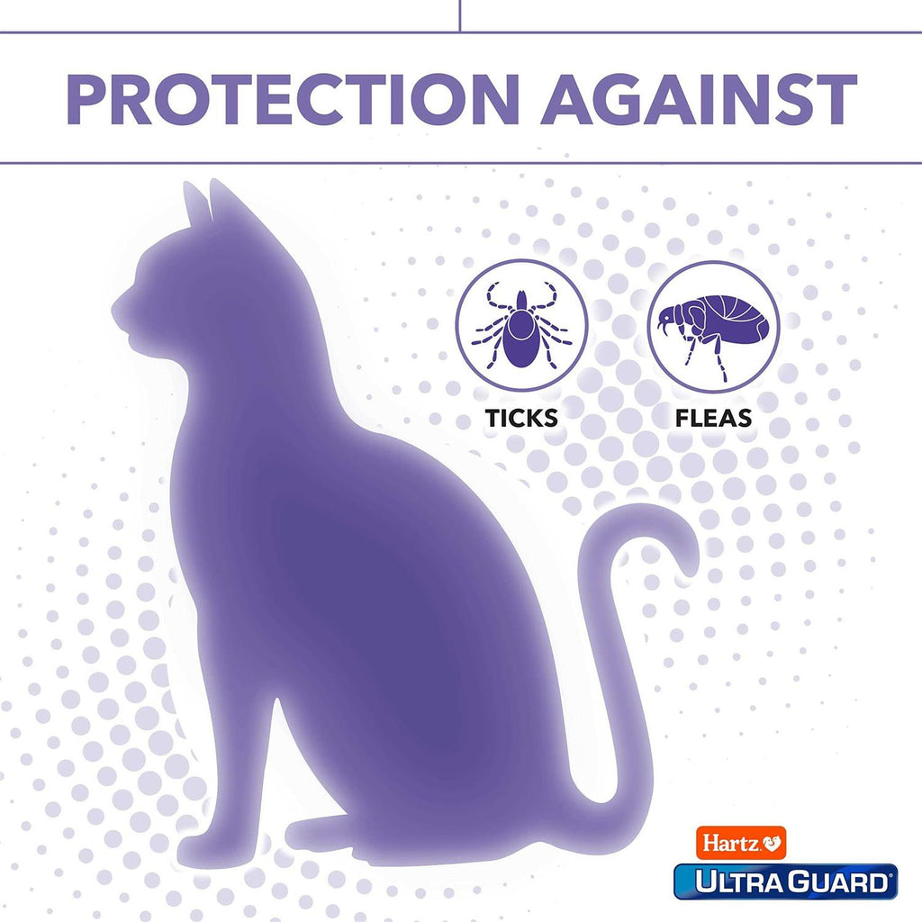 Flea & Tick Collar for Cats & Kittens E4020