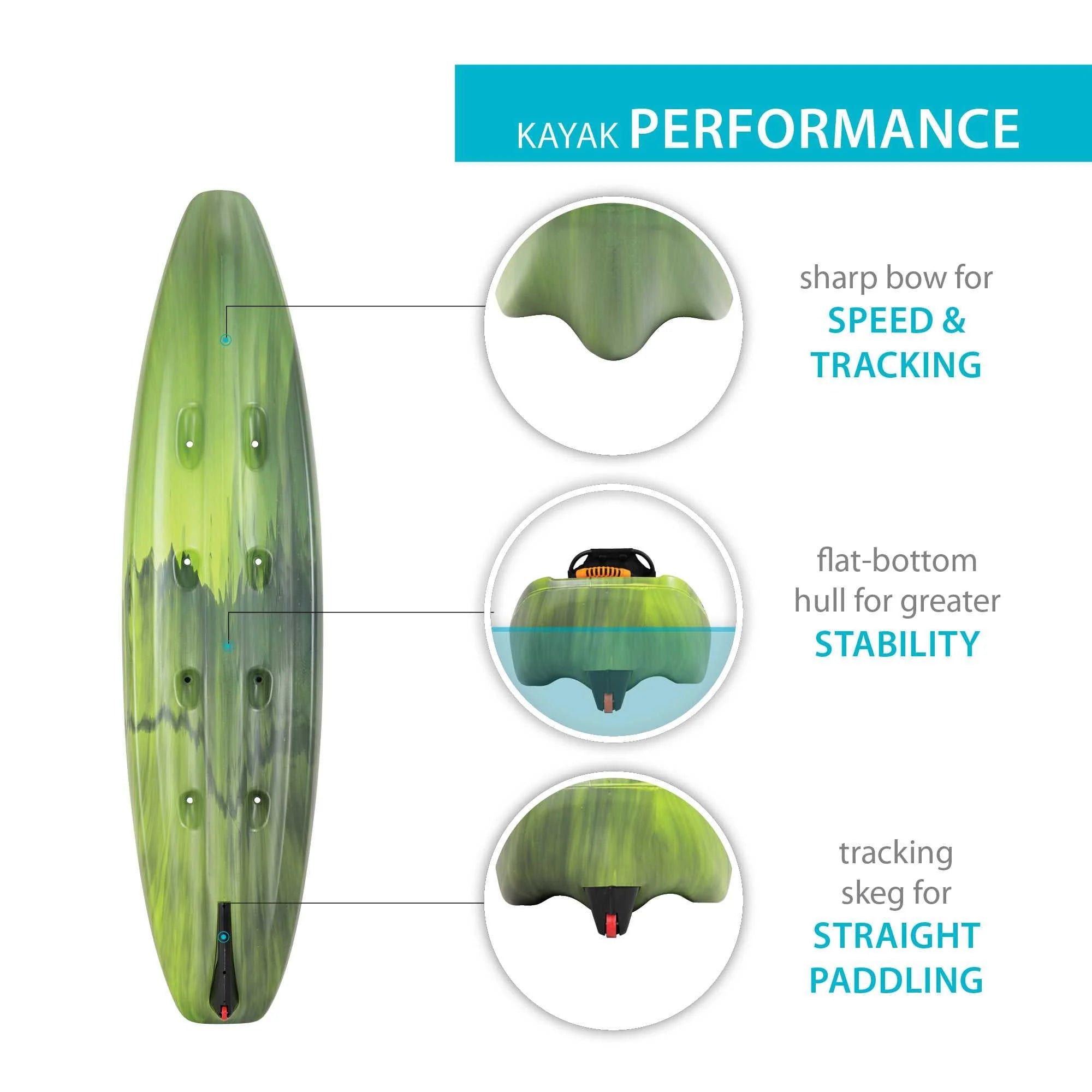 116 inch Sit-on-Top Fishing Kayak R427