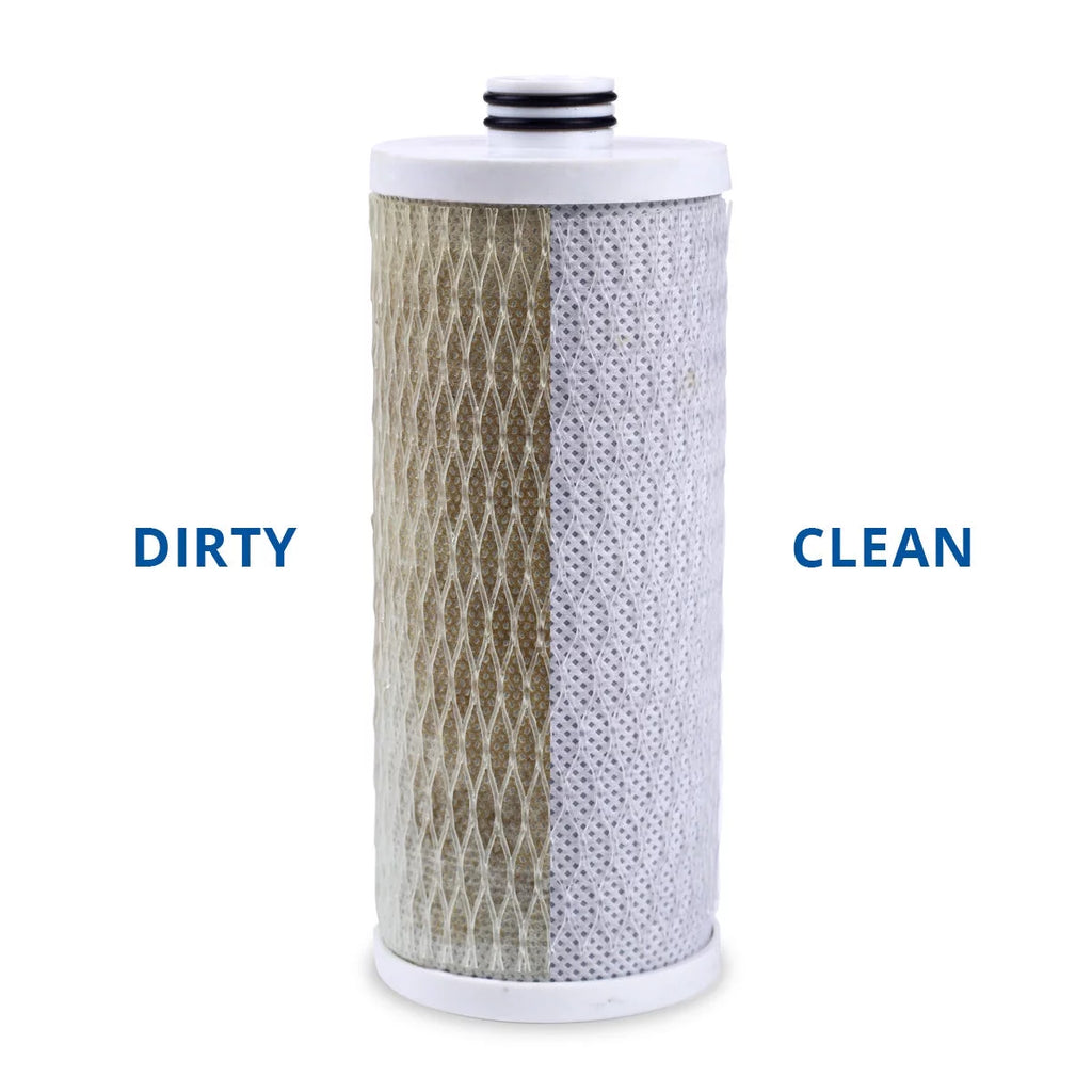 Countertop Water Filter Replacements R1928