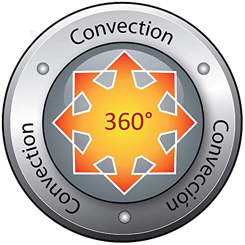 23,800 BTU Indoor Kerosene Convection Heater, Ivory Z83189