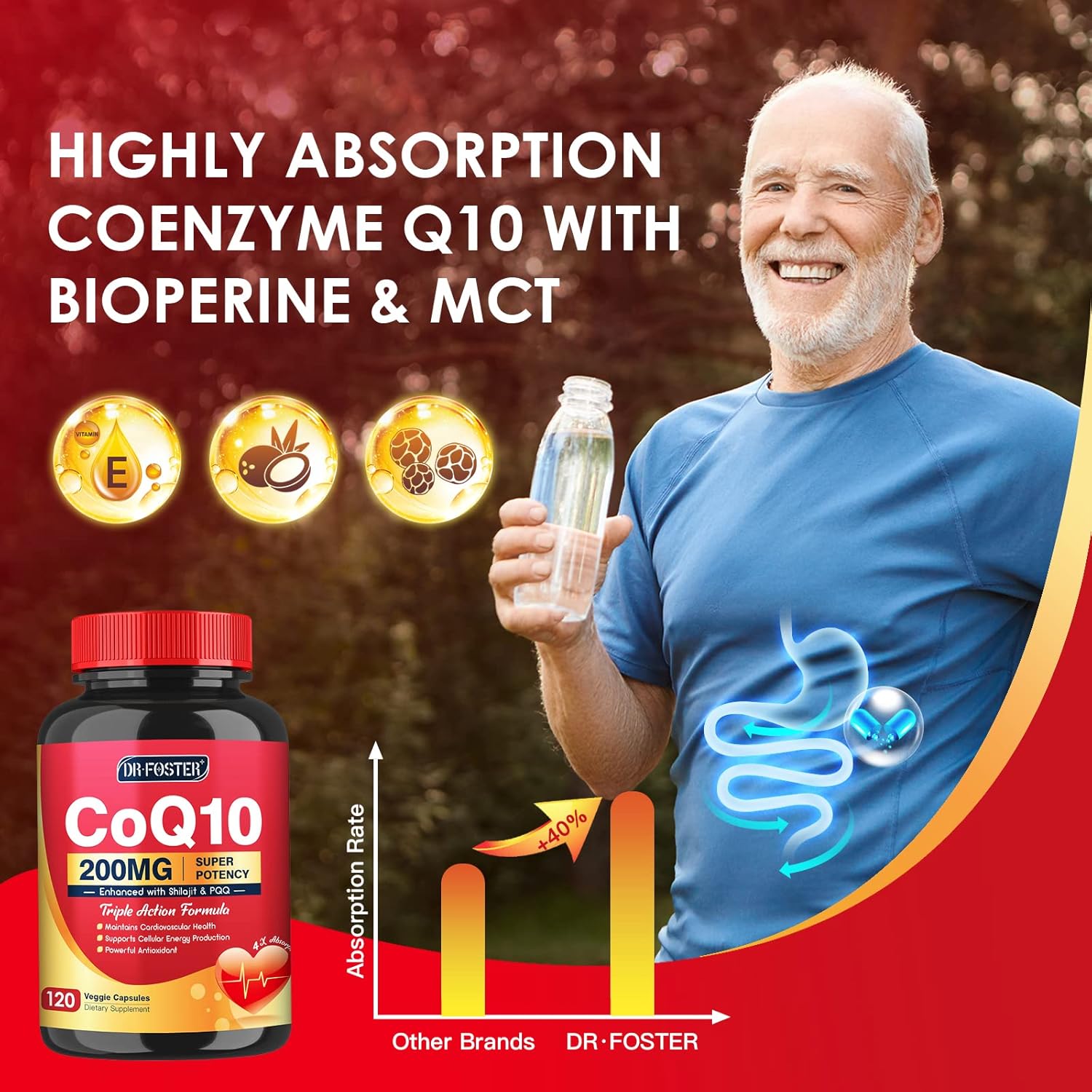 CoQ10 200mg with PQQ & Shilajit High Absorption Coenzyme Q10 Supplements 120 Veggie Capsules X89146