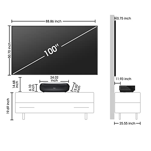 4K UHD Triple-Laser Ultra Short Throw Projector with 100" ALR Screen, 3000 Lumens W322208