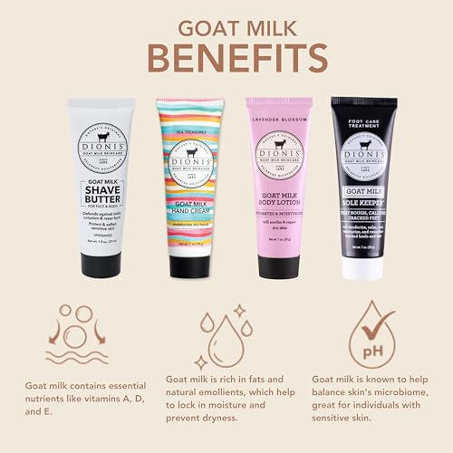 Assorted Scented Travel Size Hand Creams in Gift Box H324