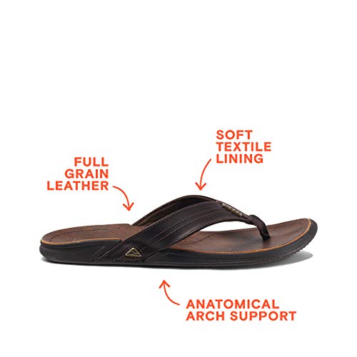 Full Grain Leather Flip Flop D28452
